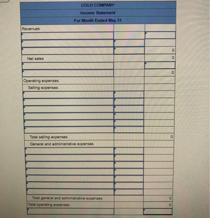 d. Depreciation of store equipment. $567. e. Depreciation of office equipment, $329.
