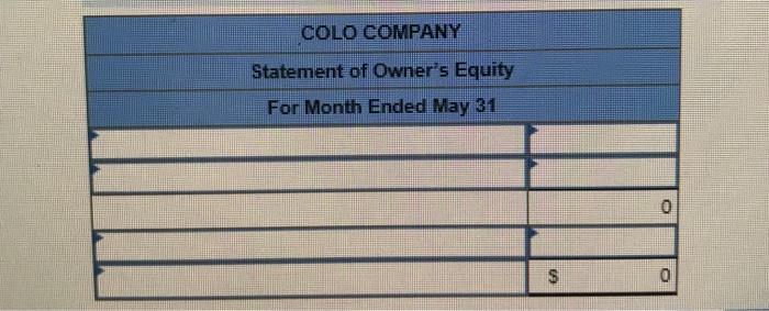 2-b. Prepare all necessary ledgers for accounting adjustments 2-c. Prepare a work