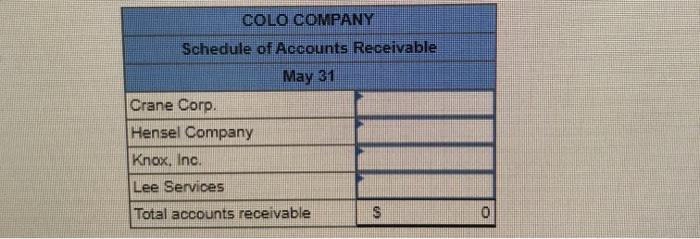 a May 31 classified balance sheet 4-o. Prepare a post-closing trial balance.