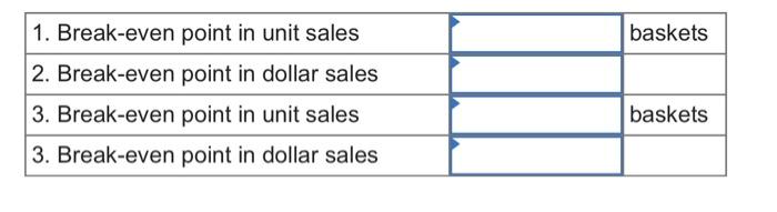 format income statement for the most recent month is shown below: \begin{tabular}{|l|l|l|}