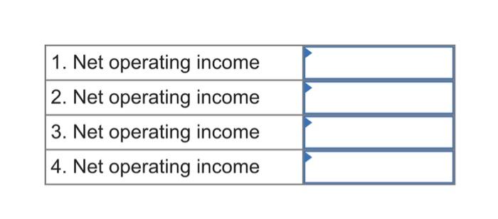 in dollar sales & & \\ \hline \end{tabular} Required: 1. Calculate the
