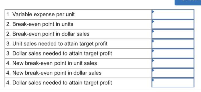 fixed expenses increase by $600, what would become the new break-even point