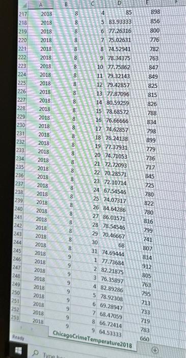 good forecasts so they can very accurately predict, at the beginning of