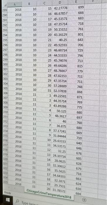 it's less pleasant for police officers to be out on the streets