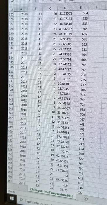 when it's cold, and there's less crime on cold days any. way.