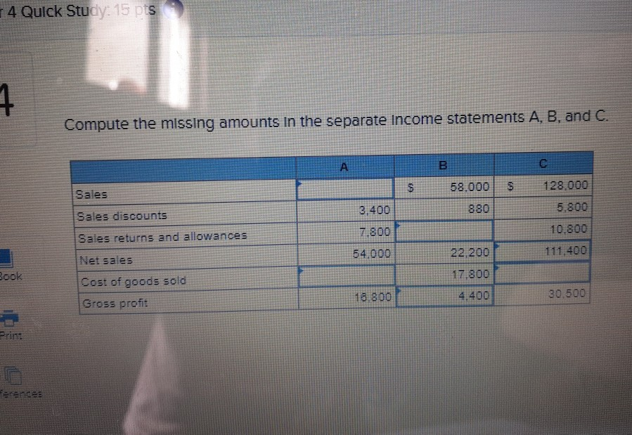  - 4 Quick Study. 15 pis Compute the missing amounts in