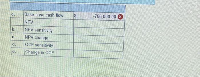six-year life, and has no salvage value. Assume that depreciation is straight-line