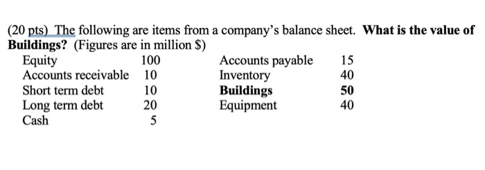 2019 Item 8. Financial Statements and Supplementary Data. (a) Financial Statements The