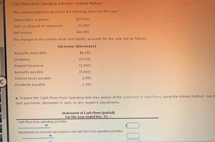  Cash Flows from Operating Activities --Indirect Method The income statement disclosed
