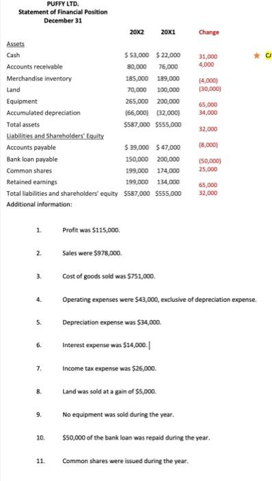  prepare a statement of cash flow using the indirect method, and