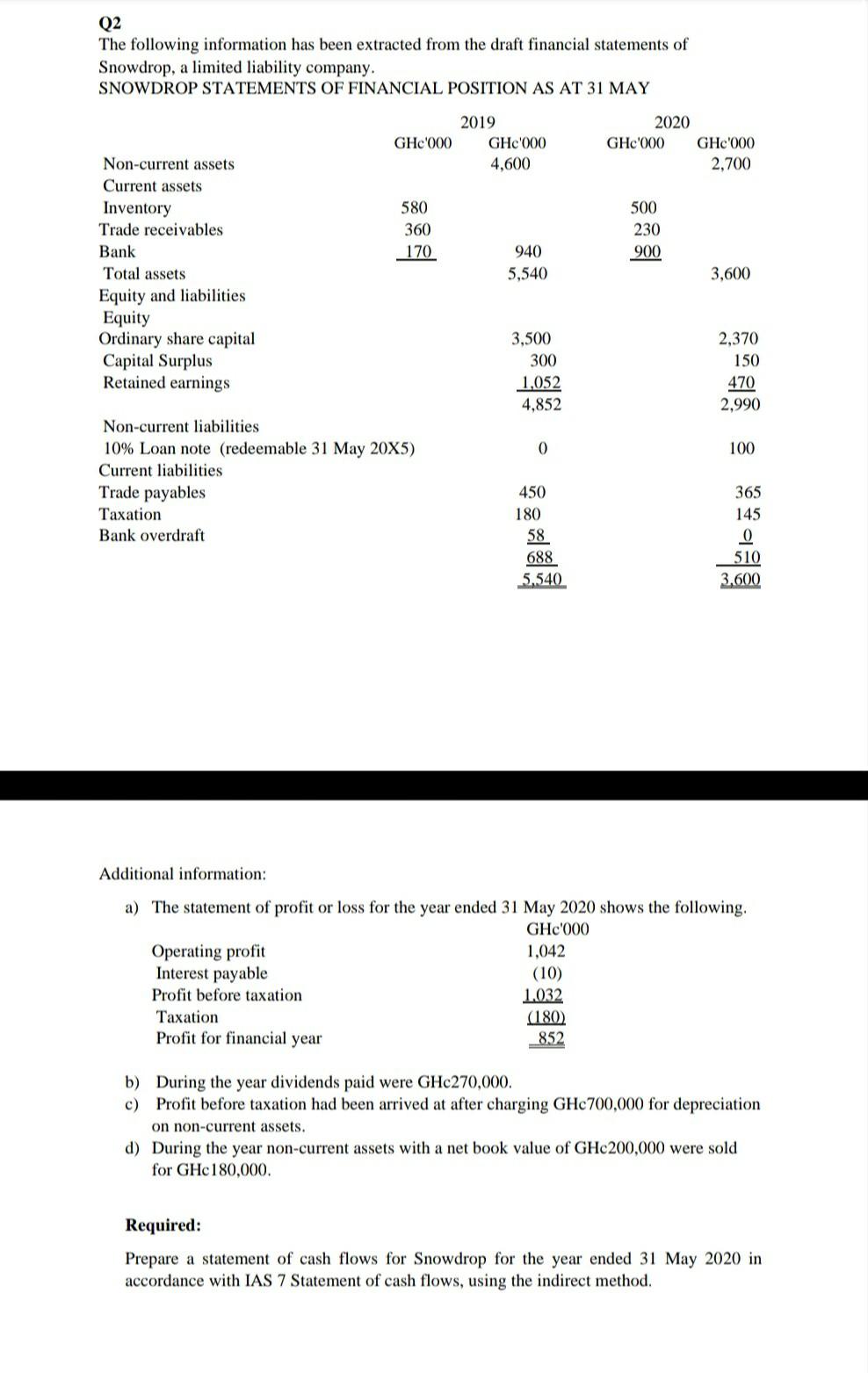 Old MathJax webview kindly correct the date and solve it. thank you