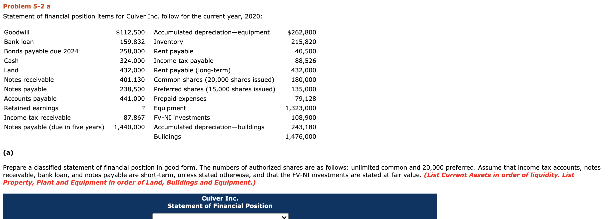 Problem 5-2 a Statement of financial position items for Culver Inc.