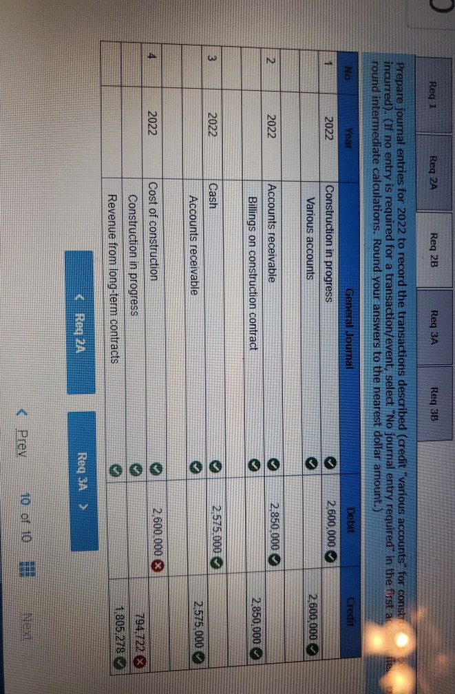 work you have completed so far. It does not indicate completion. On