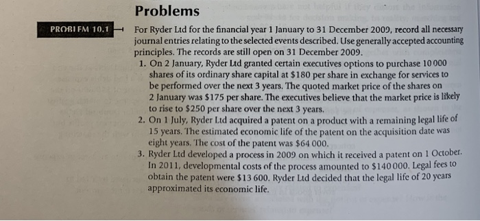  et hepfu Problems For Ryder Ltd for the financial year 1