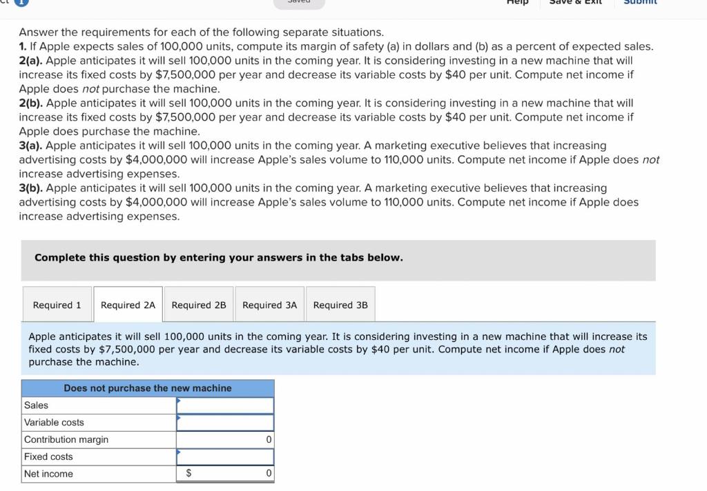 markets but it worries that fixed costs are so large that it