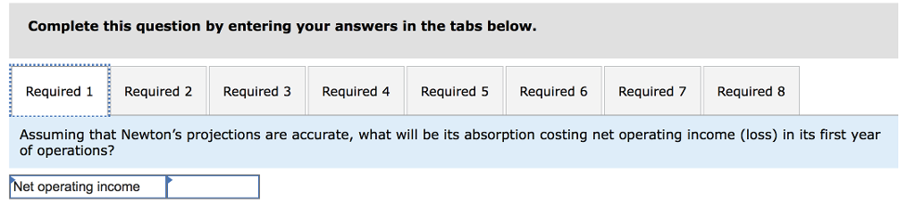 sells one product. The company assembled the following projections for its first