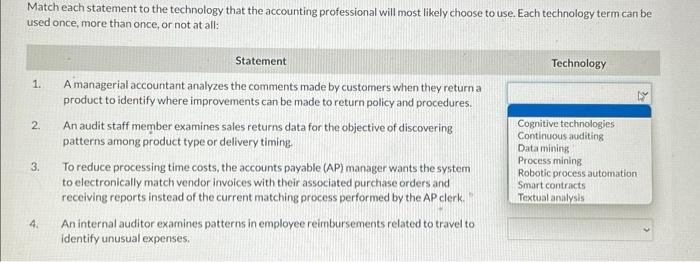  Match each statement to the technology that the accounting professional will