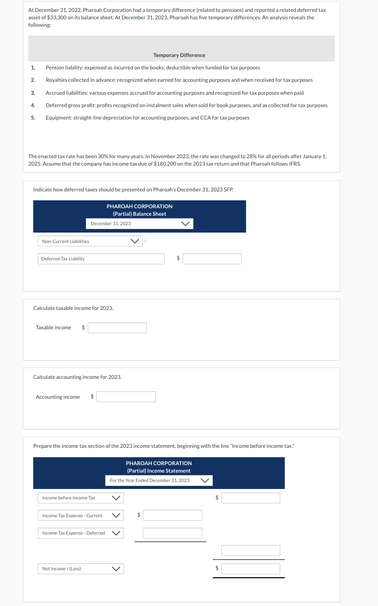  At December 31,2022, Pharoah Corporation had a temporary difference (related to