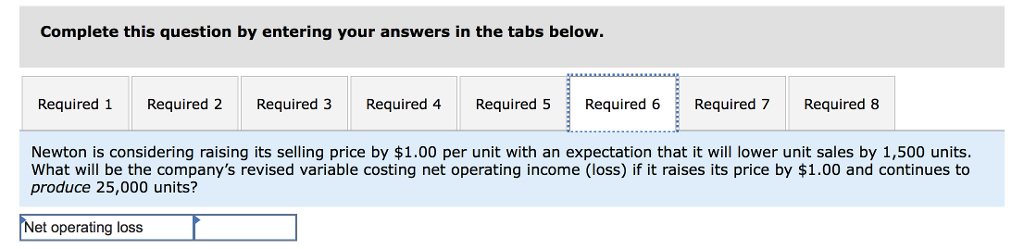 sell 20,000 units. The budgeted selling price of the company's only product