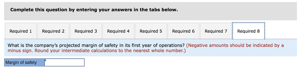 the original data) 1. Assuming that Newton's projections are accurate, what will