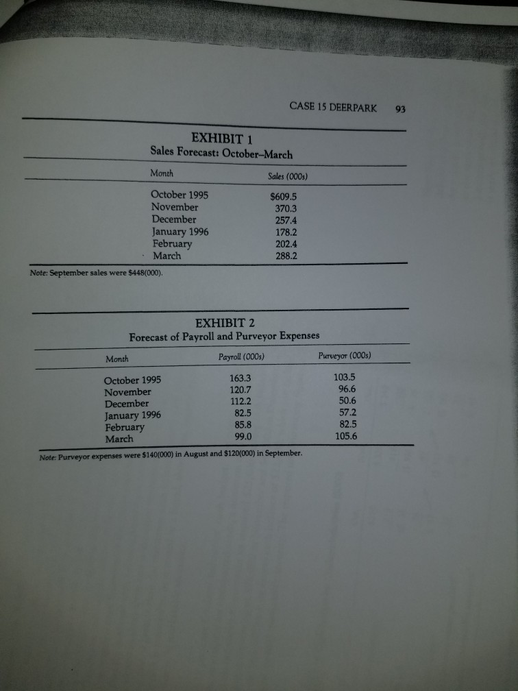 manager. "I need to know now what we're dealing with and I