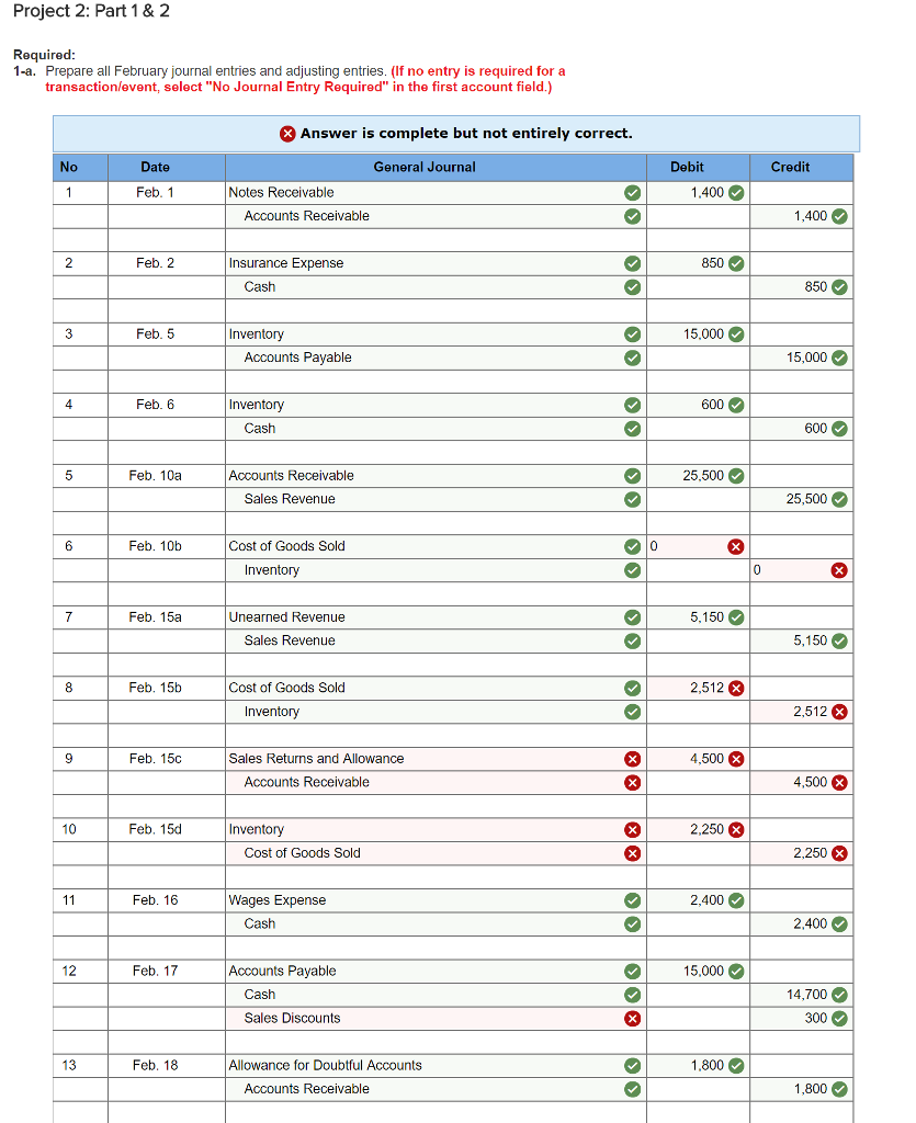 ** Please help me with the incorrect anwsers. Also, please do not
