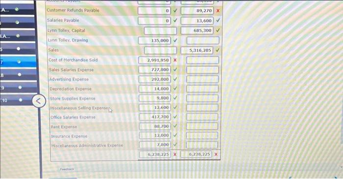 Advertusing Expense: & 292,000 & & & \\ \hline Depredation Expense &