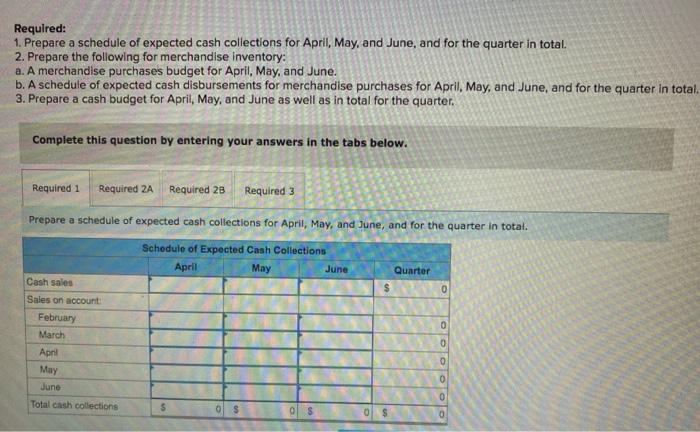 for the question. Here is the full question. The opening cash balance