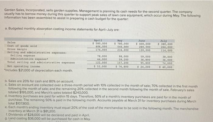 is not given and that is where I'm confused Garden Sales, Incorporated,