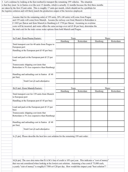 to transport an initial 25 articulated bus order from Prague Czech where