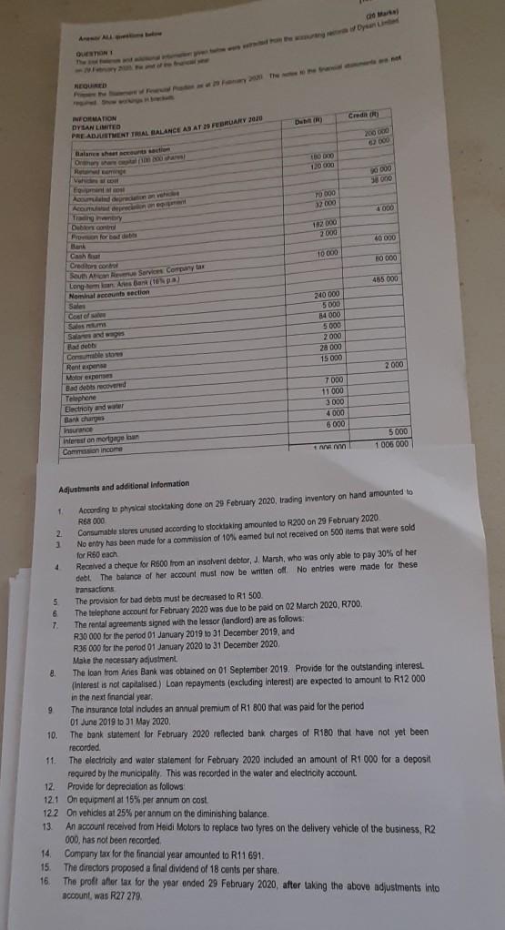 i will post a new one i cancelled this one PRE