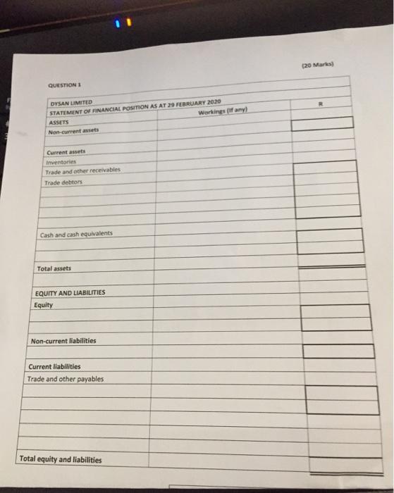 LIMITED Cred Dati 200 000 000 TODO O 000 0000 For PO