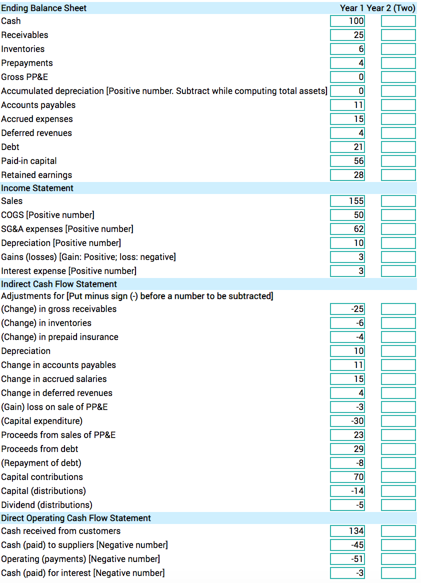 1. each year. Year 1: 1. Issues 60 shares of stock at
