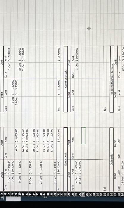 create a balance sheet using this information \begin{tabular}{|c|c|c|c|c|c|c|c|c|} \hline 75 & \multicolumn{4}{|c|}{