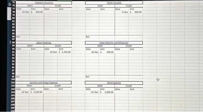 Debit } & \multicolumn{2}{|c|}{ Credit } & \multicolumn{2}{|c|}{ Debit } & \multicolumn{2}{|c|}{
