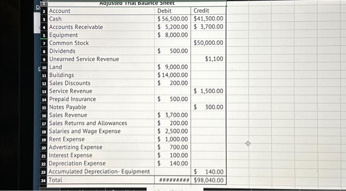 & Date & Amt & Date & Amt \\ \hline nes &