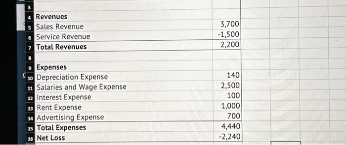 200ec & $500.00 & & & & & 9-Dec & $300.00 \\