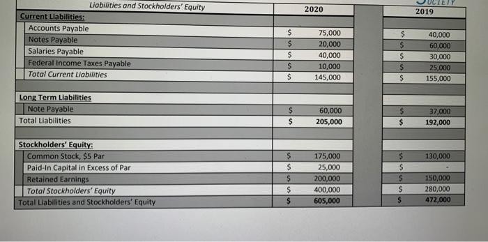 for the company. In the second part, Sally's Sunglasses decides to start