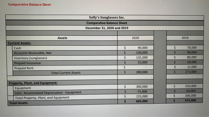 producing the sunglasses and selling them directly to customers. All cases of
