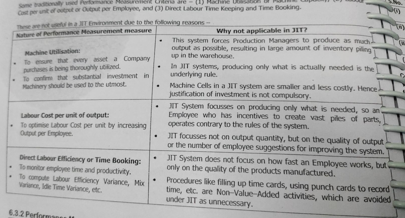 have increased at a higher rate in the industry as a whole.