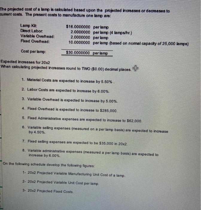 Schedule of Projected Costs Variable Manufacturing Unt Cost 20x1 Cost Projected Percent