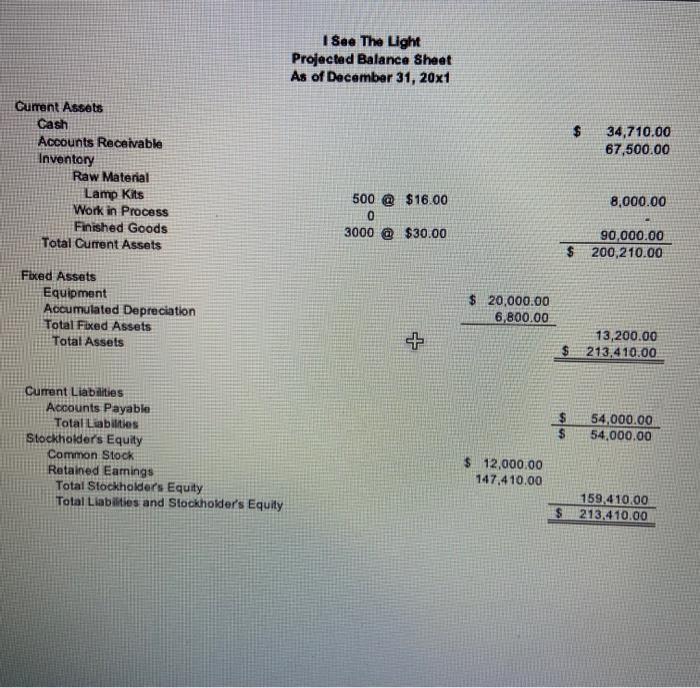 Increase 20x2 Cost Rounded to 2 Decimal Places Lamp K Labor 5