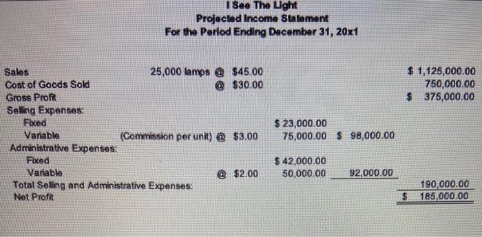 Variable Overhead (4.01) (4.02) (4.03) (4.04) 7 Projected Variable Manufacturing Cost Per