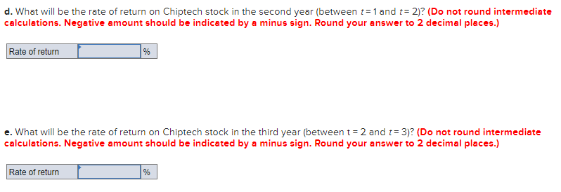 existing products as well as some promising new products in development. The