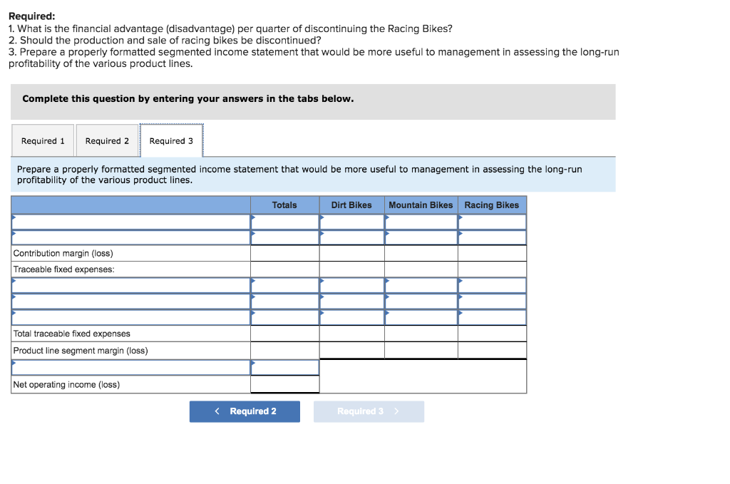 Cycle Company manufactures three types of bicycles-a dirt bike, a mountain bike,