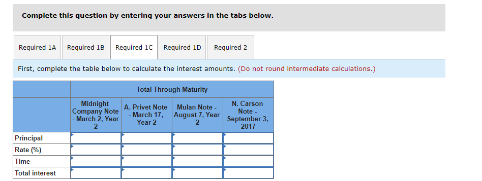 receivable. December 31 Made an adjusting entry to record the accrued interest