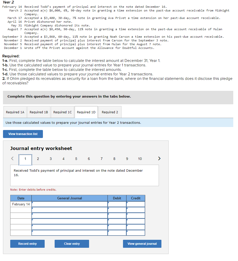 on the Todd note. Year 2 February 14 Received Todds payment of