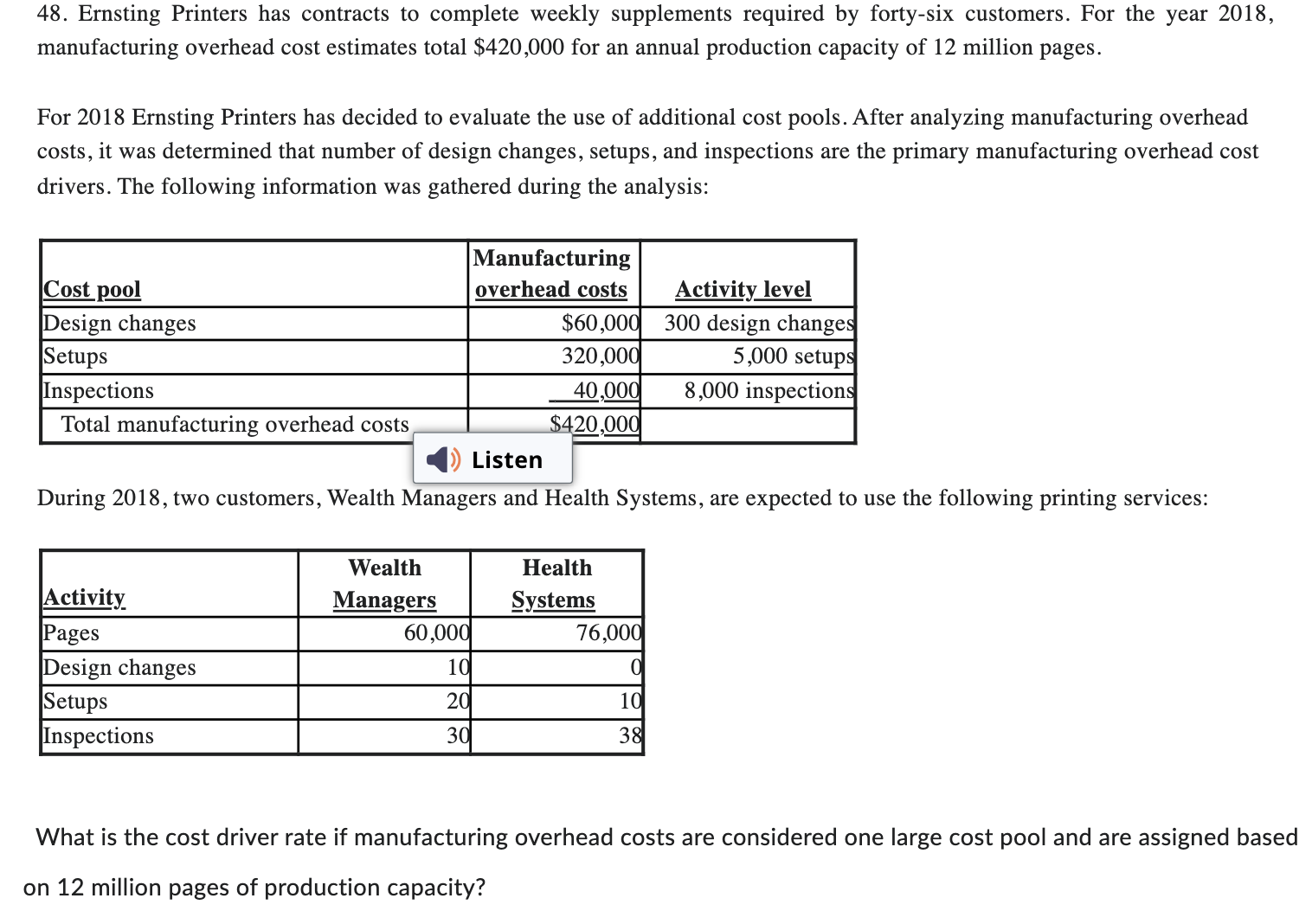 Ernsting Printers has contracts to complete weekly supplements required by forty-six