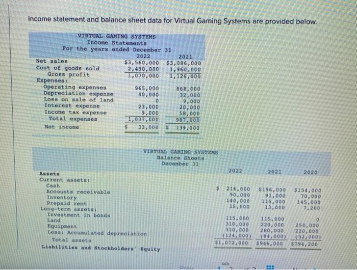  Income statement and balance sheet data for Virtual Gaming Systems are