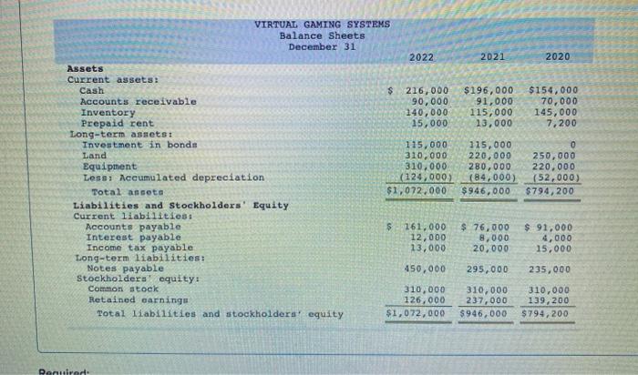provided below. VIRTUAL GAMING SYSTEMS Income Statements For the years ended December